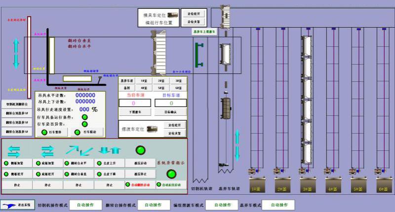 Electrical Control System